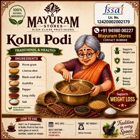 Kollu Podi